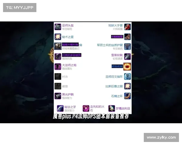 魔兽世界团本：装备掉落大揭秘